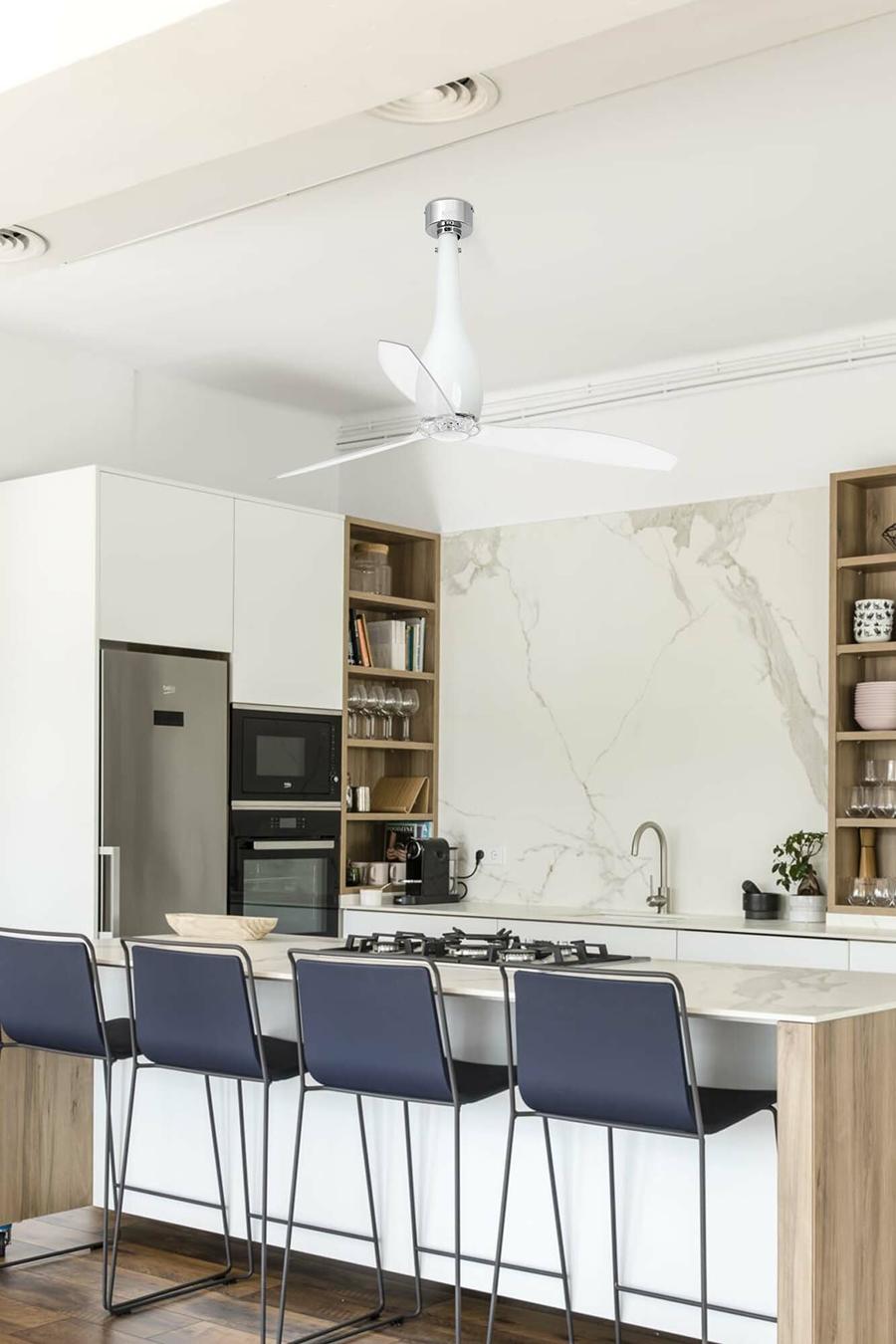 ambiente eterfan faro 32000
